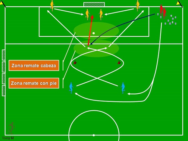 Ti114-Centros desde los lados y tiro.