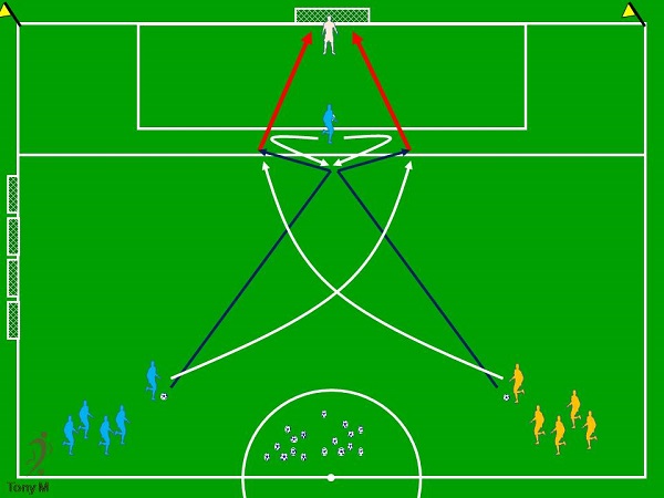 Ti116-Pase, diagonal, pared y tiro.