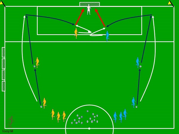 Ti117-Pase, desdoblamiento, centro y tiro.