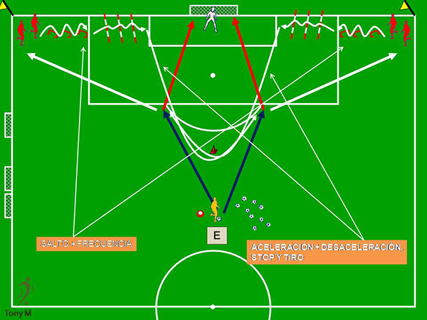 Ti124-Saltos+Acelera-Desacelera+Control+Tiro