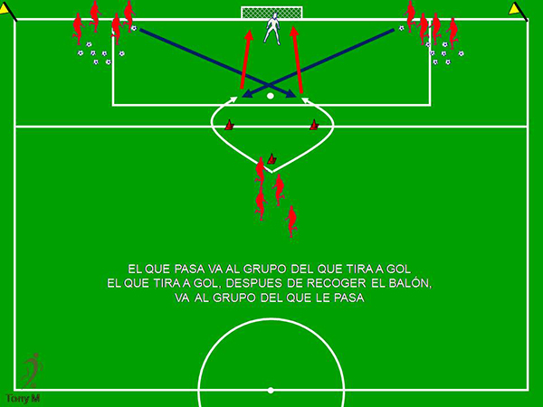 Ti133-Doble acción de tiro tras pase de fondo.
