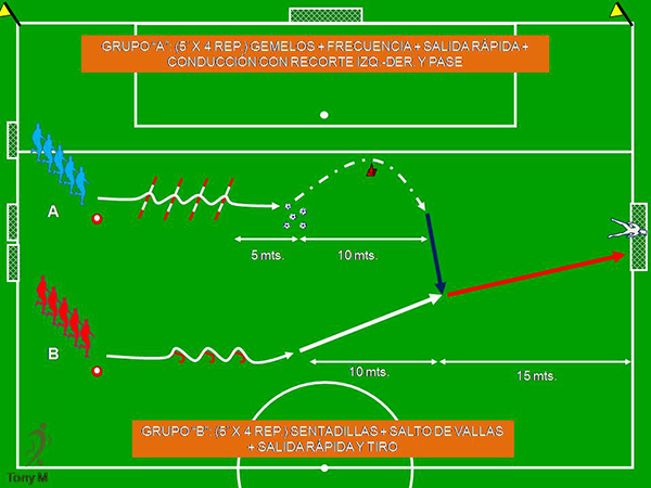 Ti136-Pase de un grupo a otro y tiro.