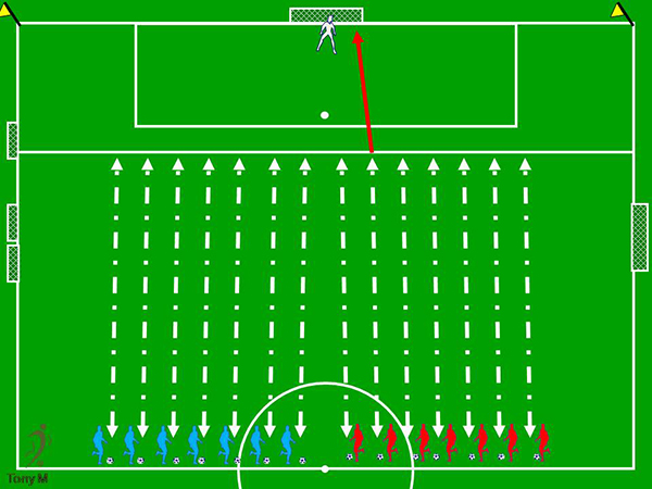 Ti137-Conducción simple + tiro, al nombrar.