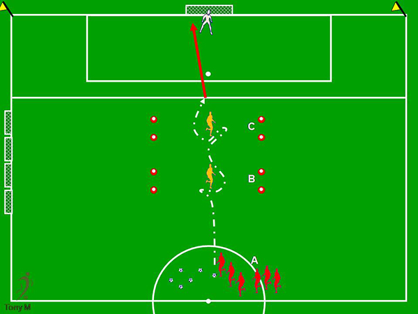 Ti145-1x1, regate + 1x1, regate y tiro.