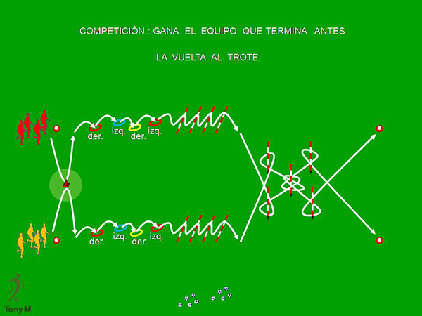 Ti157-Carga + saltos + skiping + slalon.