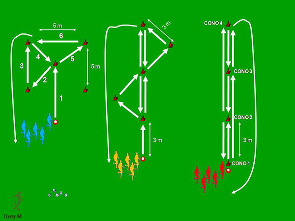Ti159-Aceleración - Desaceleración.