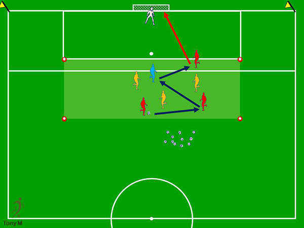 Ti166-Pressing + Tiro.