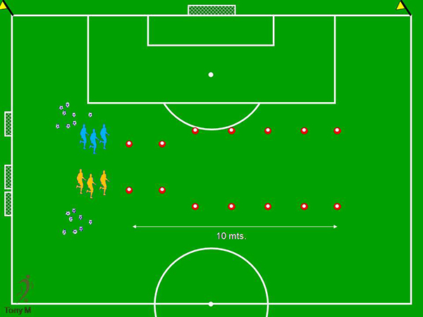 Ti176-Técnica de carrera