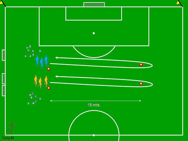Ti177-Ejercicios en carrera - Skipping